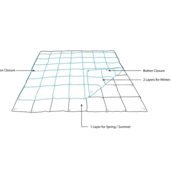 Comforters-Kirkland's Home All Season Down Alternative King Comforter White