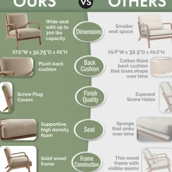 Accent Chairs-Kirkland's Home And Elm Wood Mid-Century Modern Armchair Gray
