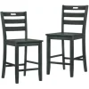 Bar Stools & Counter Height Stools-Kirkland's Home Dark Ladder Counter Stools, Set Of 2 Gray
