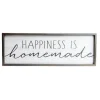 Wall Quotes & Signs-Kirkland's Home Happiness Is Homemade Wood Framed Plaque White
