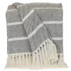 Blankets & Throws-Kirkland's Home Herringbone Striped Throw Black