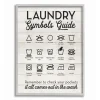 Wall Quotes & Signs-Kirkland's Home Laundry Symbols Guide Framed Art Print Black/White/Gray