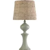Table Lamps-Kirkland's Home Light Gray Balustrade Table Lamp Tan