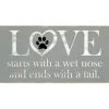 Wall Quotes & Signs-Kirkland's Home Love Starts With A Wet Nose Canvas Art Print Gray