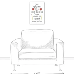 Wall Quotes & Signs-Kirkland's Home Personalized Good Teacher Canvas Wall Plaque White/Multi