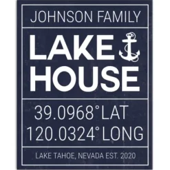 Wall Quotes & Signs-Kirkland's Home Personalized Lake House Canvas Wall Plaque Blue/White
