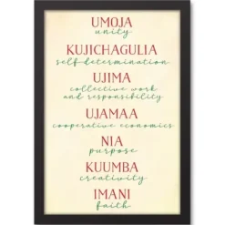 Wall Plaques-Kirkland's Home Rules Of Kwanzaa Wall Plaque