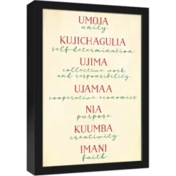 Wall Plaques-Kirkland's Home Rules Of Kwanzaa Wall Plaque